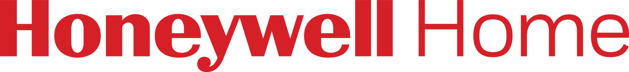 HoneywellHome-by-resideo