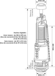 Soupape à simple poussoir interrompable switch 22a - SIAMP