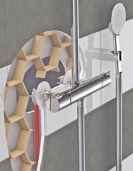FIXOPLAC PER ø16 - F15/21 Bain-douche plaque ALVÉOLAIRE raccords coudés à glissement 