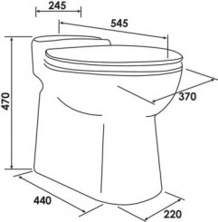 WC broyeur TURBOFLUSH - SFA