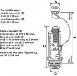 Soupape à double poussoir à câble optima 50 - SIAMP
