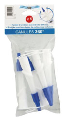 Canule orientable 360° pour cartouche standard - GEB