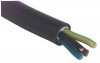 Câble industriel basse tension u 1000 r2v g2,5