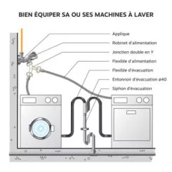 Siphon machine à laver horizontal