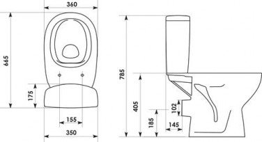 Pack WC double commande sans bride 