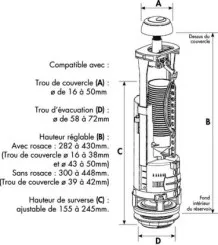 Soupape à double poussoir à Étrier optima 49 - SIAMP