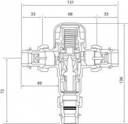 Limiteur de sécurité thermostatique réglable jusqu'à 50° - SOMATHERM