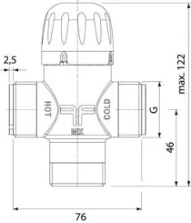 Limiteur de sécurité thermostatique réglable jusqu'à 65°