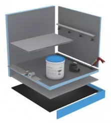 Kit d'etanchéite fundo - WEDI