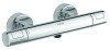 Mitigeur thermostatique de douche OLYOS - PORCHER