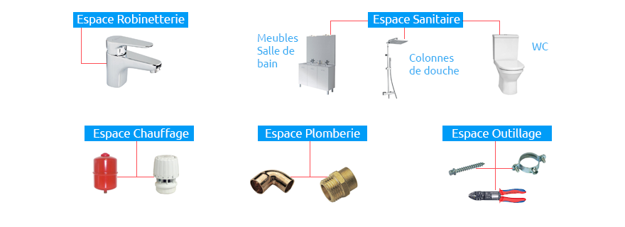 Les produits Hammel Robinetterie